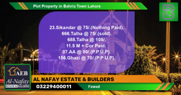 Residential Plot for Sale in Bahria Town, Lahore - (BP-55388)