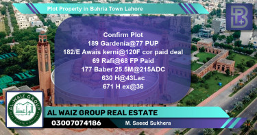 Residential Plot for Sale in Bahria Town, Lahore - (BP-55427)