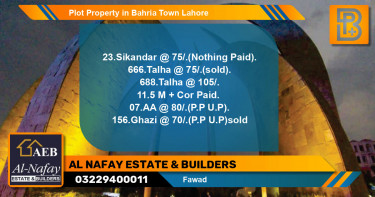 Residential Plot for Sale in Bahria Town, Lahore - (BP-55440)
