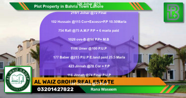Residential Plot for Sale in Bahria Town, Lahore - (BP-55446)