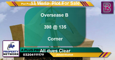 Residential Plot for Sale in Bahria Town, Lahore - (BP-55453)