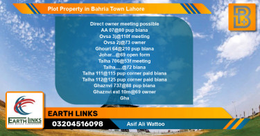 Residential Plot for Sale in Bahria Town, Lahore - (BP-55476)