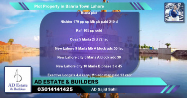 Residential Plot for Sale in Bahria Town, Lahore - (BP-55504)