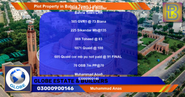 Residential Plot for Sale in Bahria Town, Lahore - (BP-55516)