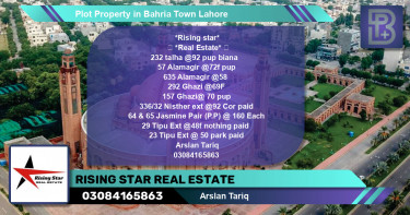 Residential Plot for Sale in Bahria Town, Lahore - (BP-55533)