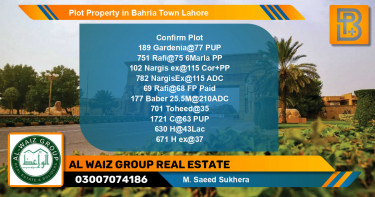 Residential Plot for Sale in Bahria Town, Lahore - (BP-55686)