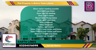 Residential Plot for Sale in Bahria Town, Lahore - (BP-56236)