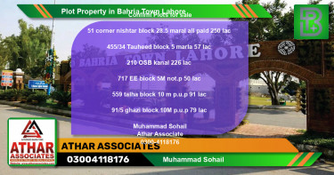 Residential Plot for Sale in Bahria Town, Lahore - (BP-56299)