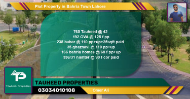 Residential Plot for Sale in Bahria Town, Lahore - (BP-56421)