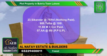 Residential Plot for Sale in Bahria Town, Lahore - (BP-56443)