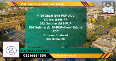 Residential Plot for Sale in Bahria Town, Lahore - (BP-56445)