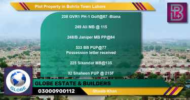 Residential Plot for Sale in Bahria Town, Lahore - (BP-56455)