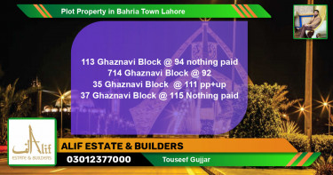 Residential Plot for Sale in Bahria Town, Lahore - (BP-56485)