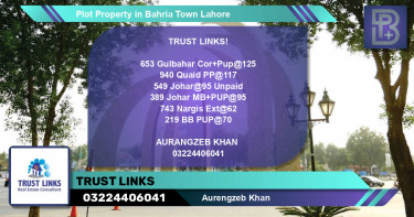 Residential Plot for Sale in Bahria Town, Lahore - (BP-56496)