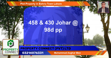 Residential Plot for Sale in Bahria Town, Lahore - (BP-56518)