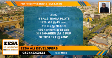 Residential Plot for Sale in Bahria Town, Lahore - (BP-56529)