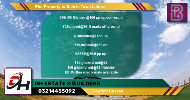 Residential Plot for Sale in Bahria Town, Lahore - (BP-56588)