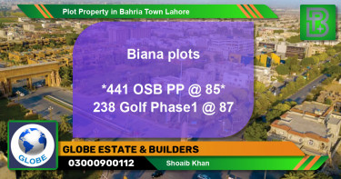 Residential Plot for Sale in Bahria Town, Lahore - (BP-56619)