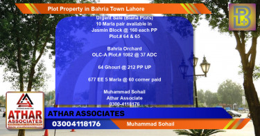 Residential Plot for Sale in Bahria Town, Lahore - (BP-56668)