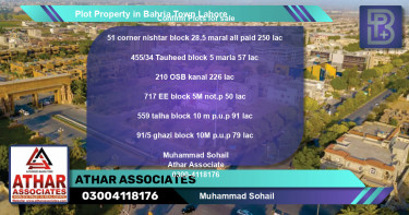 Residential Plot for Sale in Bahria Town, Lahore - (BP-56669)