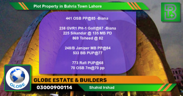 Residential Plot for Sale in Bahria Town, Lahore - (BP-56698)