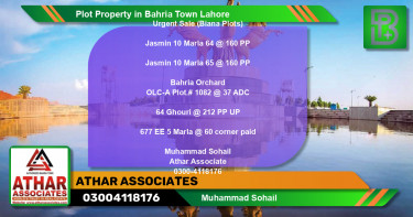 Residential Plot for Sale in Bahria Town, Lahore - (BP-56793)