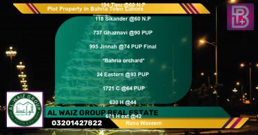 Residential Plot for Sale in Bahria Town, Lahore - (BP-56829)