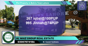 Residential Plot for Sale in Bahria Town, Lahore - (BP-56879)