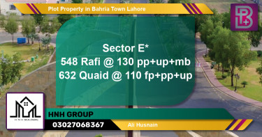 Residential Plot for Sale in Bahria Town, Lahore - (BP-56938)