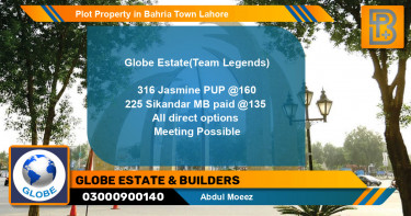 Residential Plot for Sale in Bahria Town, Lahore - (BP-56948)
