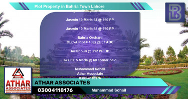 Residential Plot for Sale in Bahria Town, Lahore - (BP-56964)