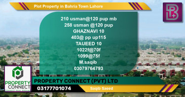 Residential Plot for Sale in Bahria Town, Lahore - (BP-56985)