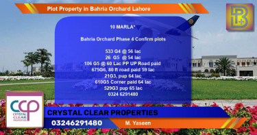 Residential Plot for Sale in Bahria Orchard, Lahore - (BP-57057)