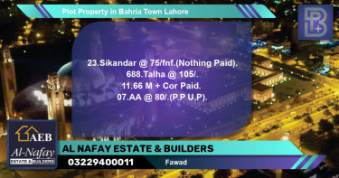 Residential Plot for Sale in Bahria Town, Lahore - (BP-57071)