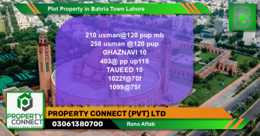 Residential Plot for Sale in Bahria Town, Lahore - (BP-57128)