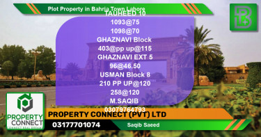 Residential Plot for Sale in Bahria Town, Lahore - (BP-57160)