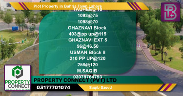 Residential Plot for Sale in Bahria Town, Lahore - (BP-57161)
