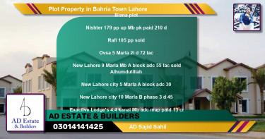 Residential Plot for Sale in Bahria Town, Lahore - (BP-57235)