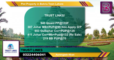 Residential Plot for Sale in Bahria Town, Lahore - (BP-57259)