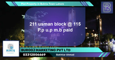 Residential Plot for Sale in Bahria Town, Lahore - (BP-57310)