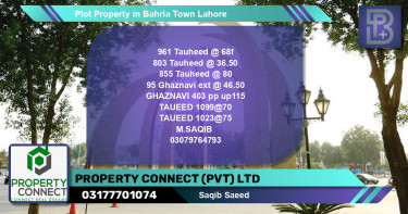 Residential Plot for Sale in Bahria Town, Lahore - (BP-57401)