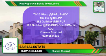 Residential Plot for Sale in Bahria Town, Lahore - (BP-57462)