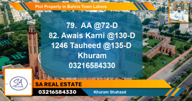 Residential Plot for Sale in Bahria Town, Lahore - (BP-57464)