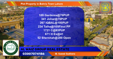 Residential Plot for Sale in Bahria Town, Lahore - (BP-57521)