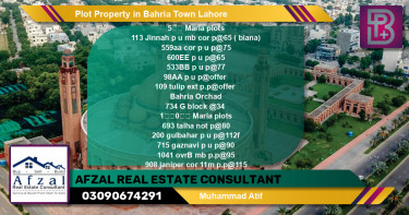 Residential Plot for Sale in Bahria Town, Lahore - (BP-57540)