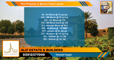 Residential Plot for Sale in Bahria Town, Lahore - (BP-57648)
