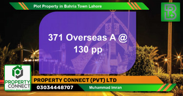 Residential Plot for Sale in Bahria Town, Lahore - (BP-57660)