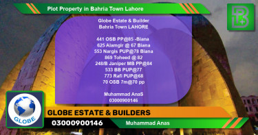 Residential Plot for Sale in Bahria Town, Lahore - (BP-57684)