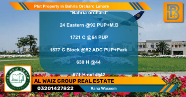 Residential Plot for Sale in Bahria Orchard, Lahore - (BP-57753)