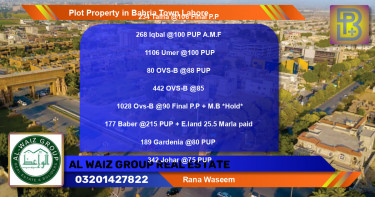 Residential Plot for Sale in Bahria Town, Lahore - (BP-57756)